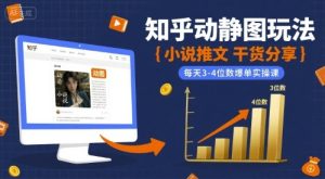 小说推文干货分享之知乎动静图玩法，每天3-4位数爆单实操课-一起网赚吧