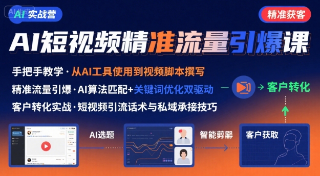 AI+短视频引爆精准客户实战营，手把手教你引爆Ai短视频精准流量-一起网赚吧