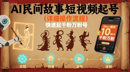 AI民间故事短视频起号，详细操作流程，快速起千粉万粉号-一起网赚吧