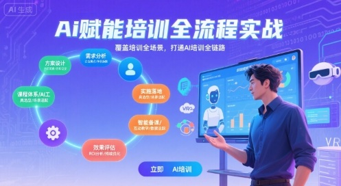 AI赋能培训全流程实站，覆盖培训全场景，打通 Al培训全链路-一起网赚吧