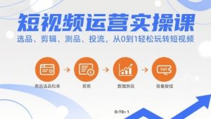 短视频运营实操课，选品、剪辑、测品、投流，从0到1轻松玩转短视频-一起网赚吧