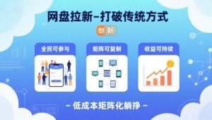 网盘拉新-打破传统方式，低成本矩阵化躺挣，全民可参与、矩阵可复制、收益可持续【揭秘】-一起网赚吧