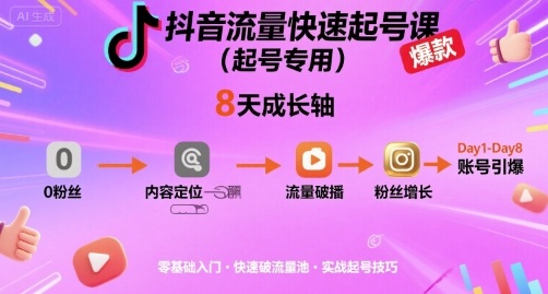 抖音流量快速起号课（起号专用），8天带你做爆自己的账号-一起网赚吧