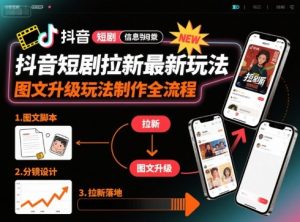 抖音短剧拉新最新玩法之图文升级玩法制作全流程,操作简单,0粉可做-一起网赚吧