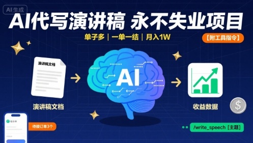 AI代写演讲稿，永不失业项目，单子多，一单一结，月入1W【附工具指令】-一起网赚吧