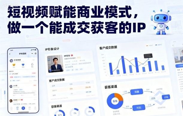 短视频赋能商业模式，做一个能成交获客的IP-一起网赚吧
