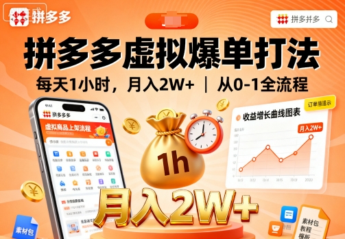 拼多多虚拟爆单打法，每天1小时，月入2W+，从0-1全流程-一起网赚吧