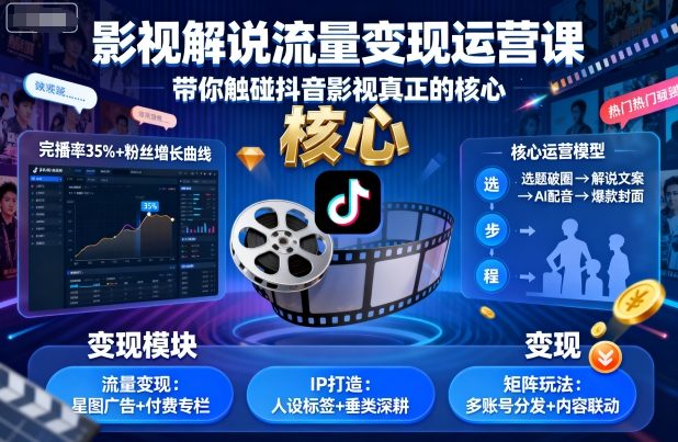 影视解说流量变现运营课，带你触碰抖音影视真正的核心-一起网赚吧