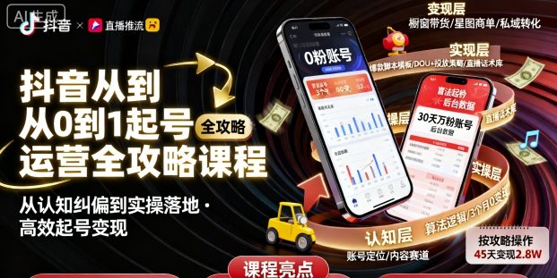 抖音从0到1起号运营全攻略课程，从认知纠偏到实操落地，高效起号变现-一起网赚吧