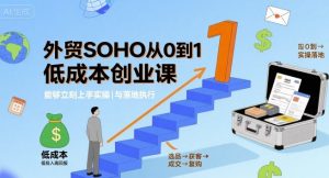 外贸SOHO从0到1低成本创业课，能够立刻上手实操与落地执行-一起网赚吧