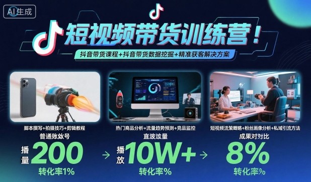 短视频带货训练营，抖音带货课程+抖音带货数据挖掘+精准获客解决方案-一起网赚吧