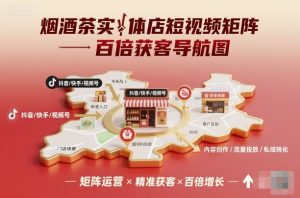 烟酒茶实体店短视频矩阵百倍获客导航图-一起网赚吧
