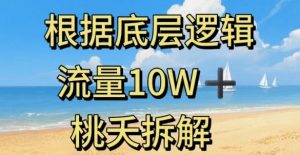 据底层逻辑，流量10W+，以安全知识科普为例-一起网赚吧