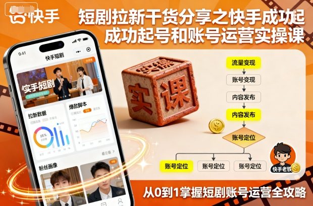 短剧拉新干货分享之快手成功起号和账号运营实操课-一起网赚吧