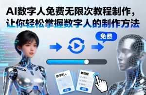 AI数字人免费无限次教程制作，让你轻松掌握数字人的制作方法-一起网赚吧
