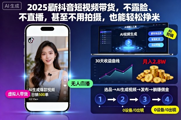 2025最新抖音短视频带货，不露脸、不直播，甚至不用拍摄，也能轻松挣米-一起网赚吧