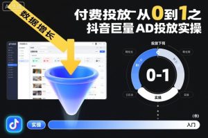 付费投放从0到1之抖音巨量AD投放实操-一起网赚吧