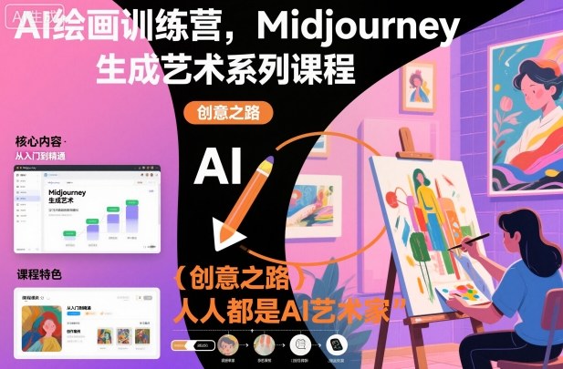 AI绘画训练营，Midjourney生成艺术系列课程，人人都是AI艺术家-一起网赚吧