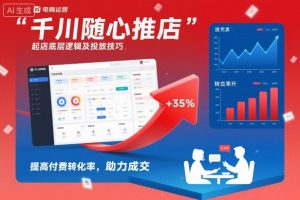 千川随心推起店底层逻辑及投放技巧,提高付费转化率,助力成交-一起网赚吧