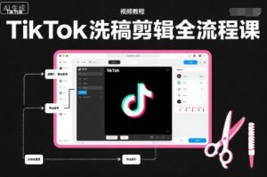 TikTok洗稿剪辑全流程课,PR洗稿剪辑全流程,TK洗稿运营课-一起网赚吧