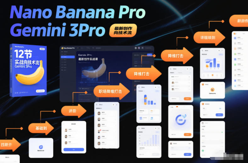 Nano Banana Pro Gemini 3Pro，最新创作实战课，12节实战向技术流，职场降维打击-一起网赚吧