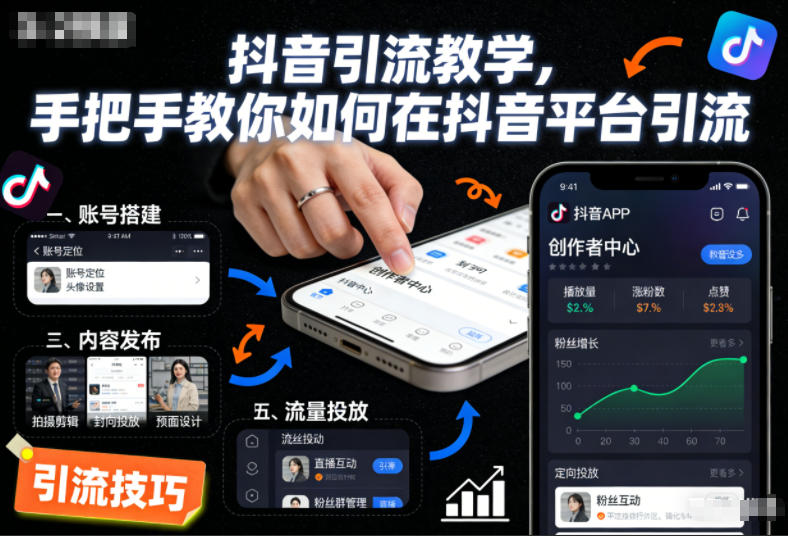 抖音引流教学，手把手教你如何在抖音平台引流-一起网赚吧