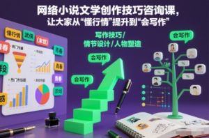 网络小说文学创作技巧咨询课，让大家从“懂行情”提升到”会写作”的高度-一起网赚吧