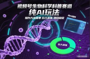 视频号生物科学科普赛道，纯AI玩法，操作方法简单，日入多张，项目稳定-一起网赚吧