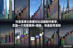 抖音某博主数据对比动画制作教学，实操完整案例+模板，快速起号涨粉-一起网赚吧