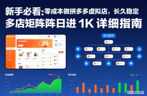 新手必看：零成本做拼多多虚拟店，长久稳定，多店矩阵日进1K详细指南【揭秘】-一起网赚吧