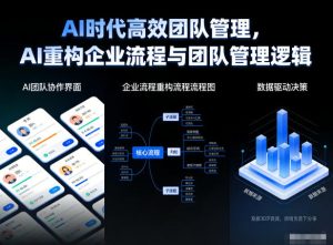 AI时代高效团队管理，AI重构企业流程与团队管理逻辑-一起网赚吧