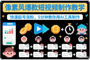 像素风爆款短视频制作教学，快速起号涨粉，5分钟教你用AI工具制作-一起网赚吧