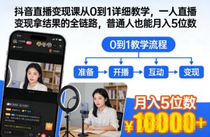 抖音直播变现课从0到1详细教学，一人直播变现拿结果的全链路，普通人也能月入5位数-一起网赚吧