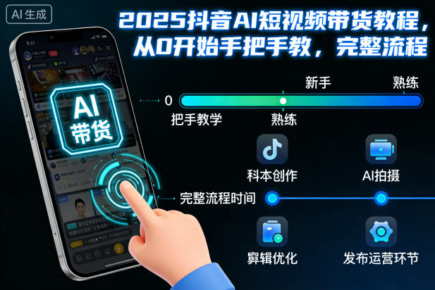 2025抖音AI短视频带货教程，从0开始手把手教，完整流程-一起网赚吧