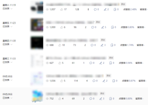 公众号流量主项目必入池,我的玩法分享-一起网赚吧