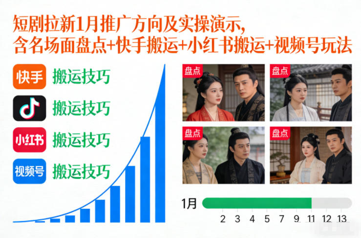 短剧拉新1月推广方向及实操演示，含名场面盘点+快手搬运+小红书搬运+视频号玩法-一起网赚吧