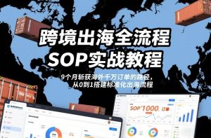 跨境出海全流程全盘托出SOP实战教程,9个月斩获海外千万订单的路径,从0到1搭建标准化出海流程-一起网赚吧