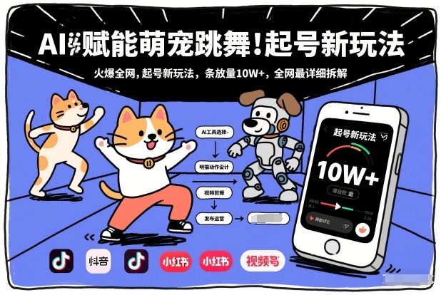AI赋能萌宠跳舞，火爆全网，起号新玩法，条条播放量10W+，全网最详细拆解-一起网赚吧