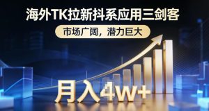 海外TK拉新抖系应用三剑客,市场广阔,潜力巨大,月入1w+-一起网赚吧