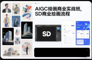 AIGC绘画商业实战班,SD商业绘画流程-一起网赚吧