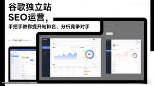 谷歌独立站SEO运营,手把手教你提升网站排名、分析竞争对手(更新2026)-一起网赚吧