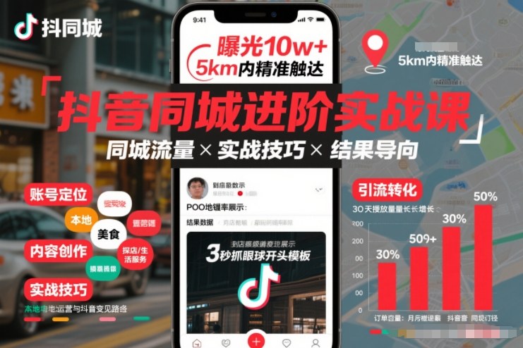 抖音同城进阶实战课，助你同城流量拿到结果-一起网赚吧
