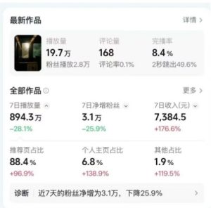 高级感日式情感短视频教学,可做伙伴分成精选,起号变现一步到位-一起网赚吧