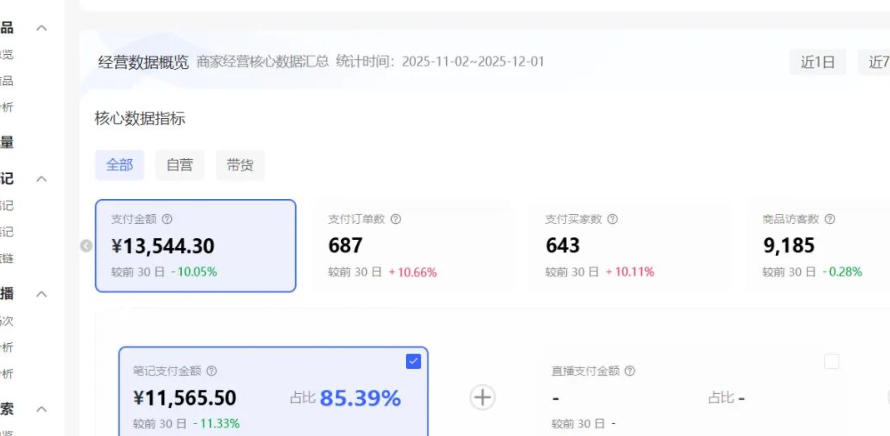 小红书虚拟矩阵：软件批量发笔记，单店100款，3个店同时操作（共71节）-一起网赚吧