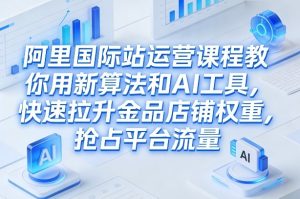 阿里国际站运营课程，教你用新算法和AI工具，快速拉升金品店铺权重，抢占平台流量（更新2026）-一起网赚吧