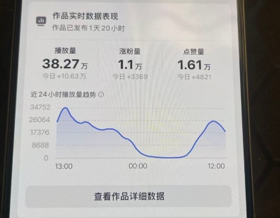 26年2月最新抖音起号涨粉教学，一分钟一个视频，7天上万粉，外面收费288-一起网赚吧