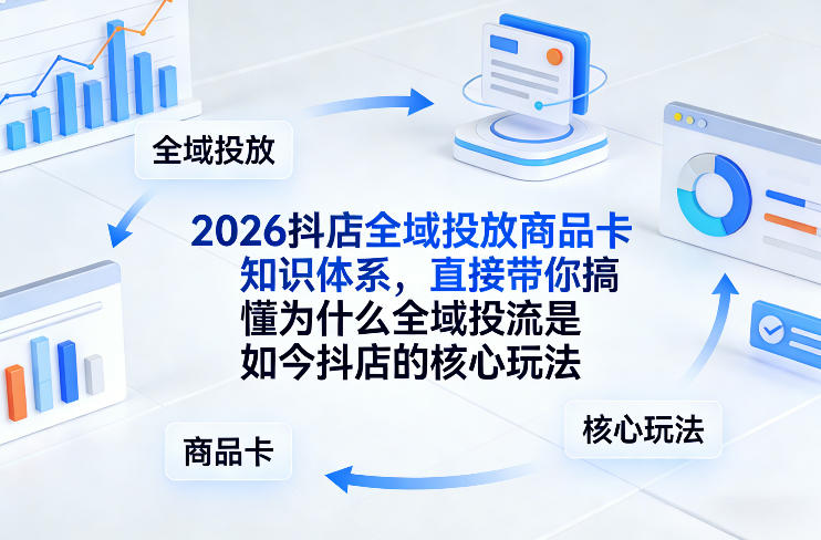 2026抖店全域投放商品卡知识体系，直接带你搞懂为什么全域投流是如今抖店的核心玩法-一起网赚吧
