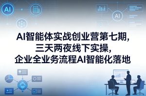 AI智能体实战创业营第七期，三天两夜线下实操，企业全业务流程AI智能化落地（26年1月20-22号）-一起网赚吧