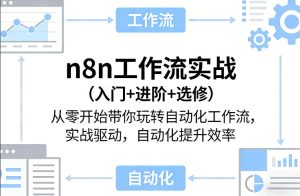 n8n工作流实战(入门+进阶+选修)从零开始带你玩转自动化工作流,实战驱动,自动化提升效率-一起网赚吧