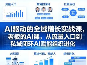 AI驱动的全域增长实战课，老板的AI课，从流量入口到私域闭环AI赋能组织进化（26年3月12-14日）-一起网赚吧
